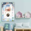 Personalized Newborn Baby Photo Frame with parents