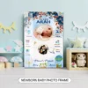 Personalized Newborn Baby Photo Frame with parents